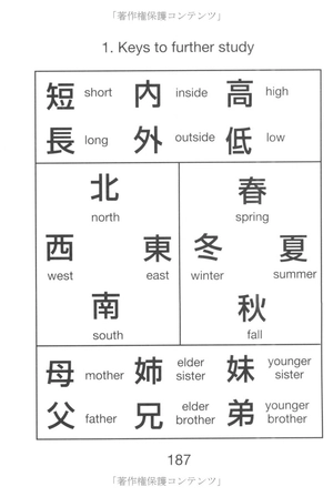kanji starter - Ảnh 10