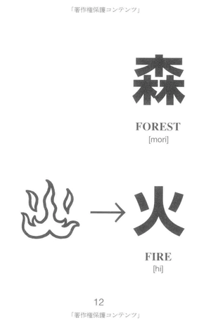 kanji starter - Ảnh 5