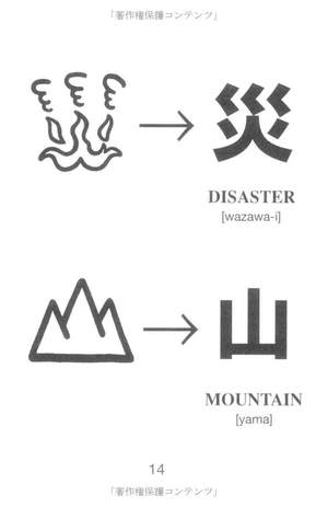 kanji starter - Ảnh 7