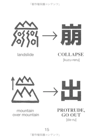 kanji starter - Ảnh 8