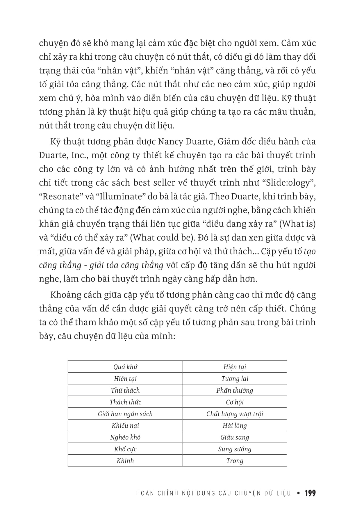 kể chuyện bằng dữ liệu - hành trình kiến tạo thay đổi trong thời đại số - Ảnh 4