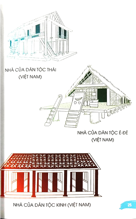 kể chuyện văn hoá việt - chuyện ở của người xưa - Ảnh 4