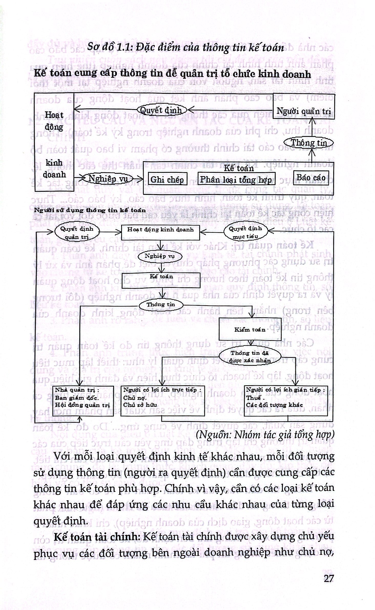 kế toán tài chính - doanh nghiệp thương mại dịch vụ - Ảnh 7