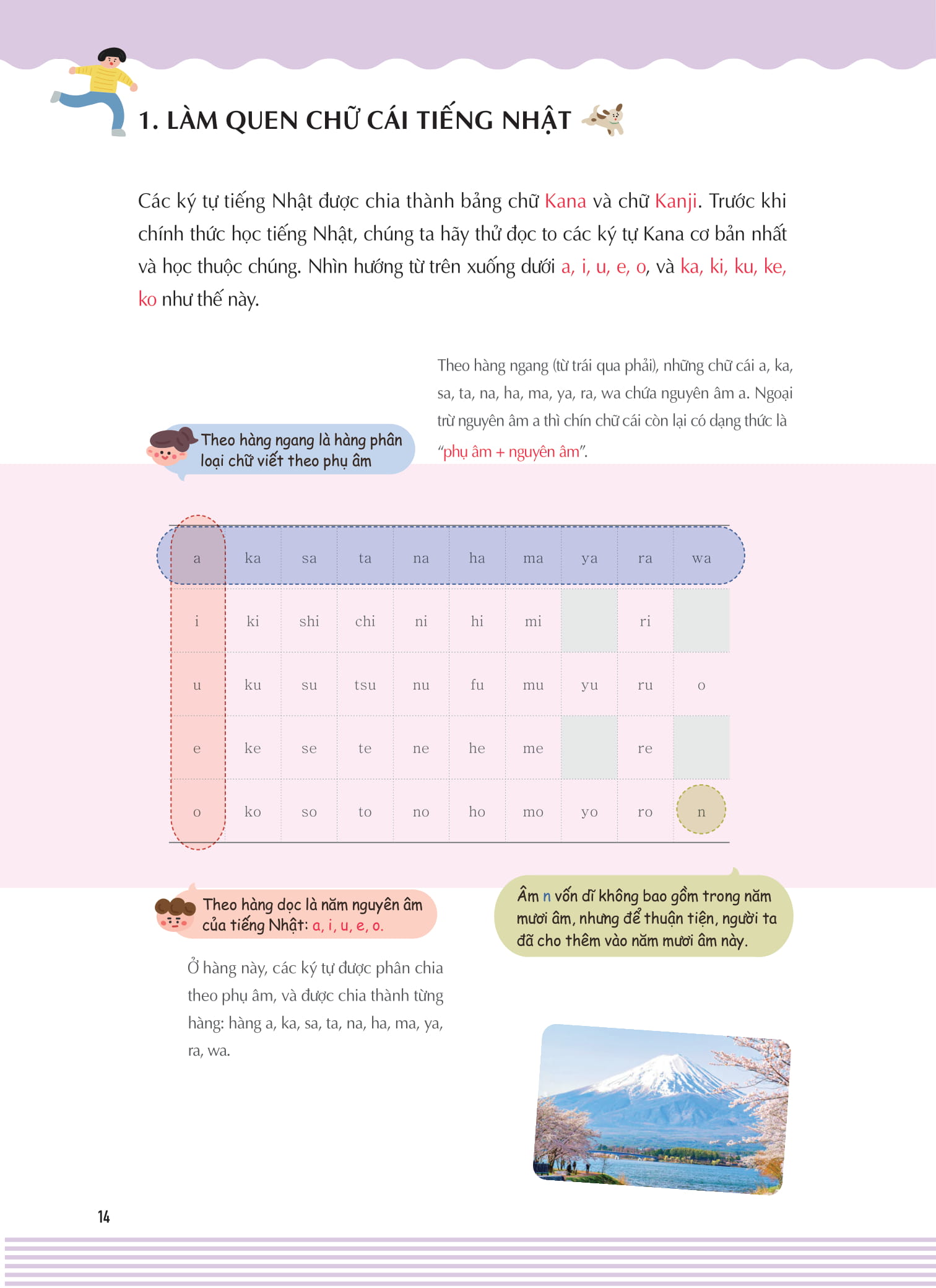 keep it up - tiếng nhật cấp tốc cho người mới bắt đầu - Ảnh 12