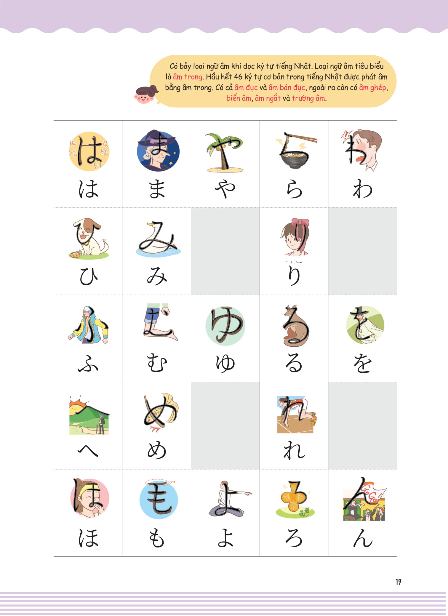 keep it up - tiếng nhật cấp tốc cho người mới bắt đầu - Ảnh 15