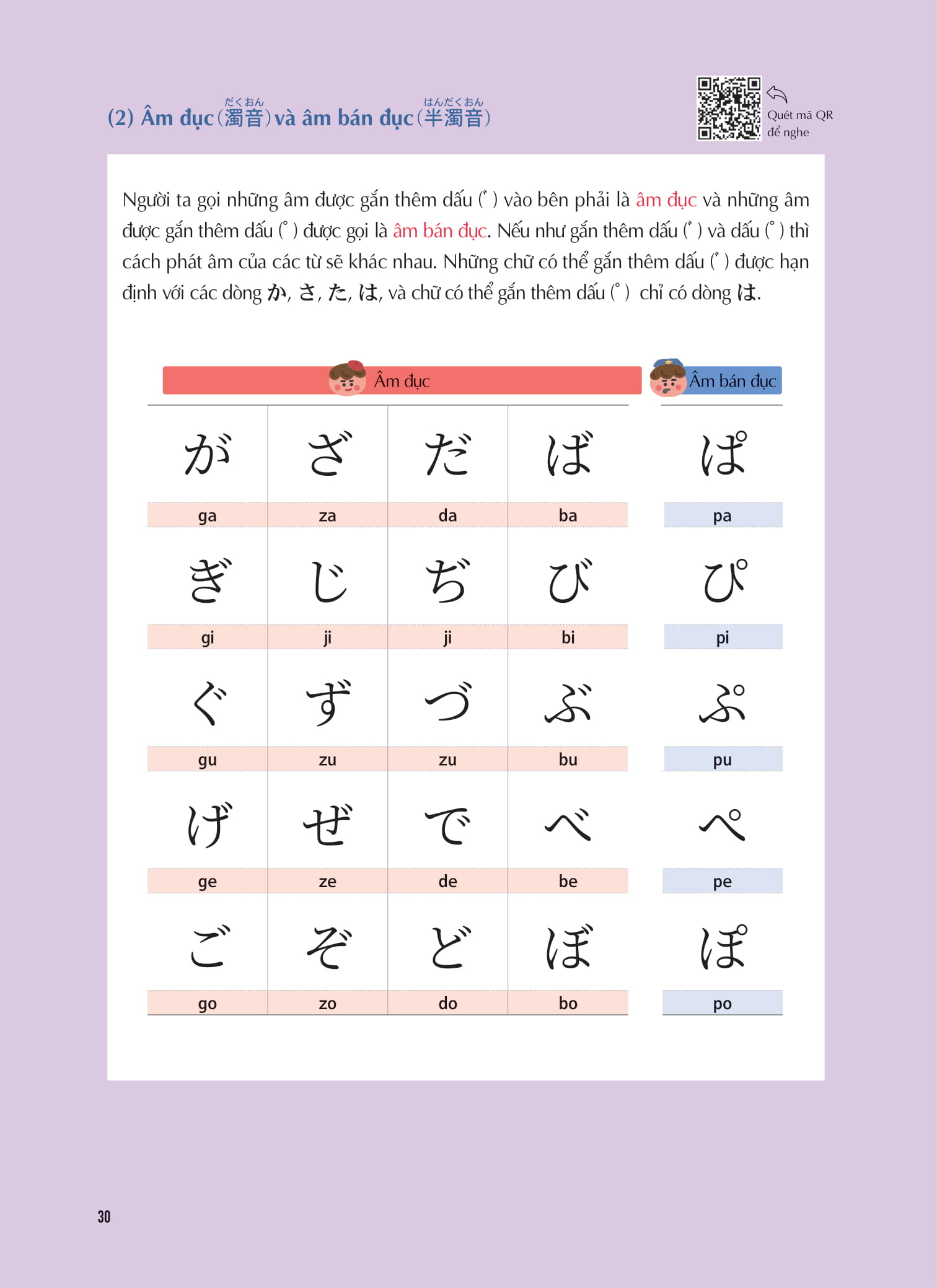 keep it up - tiếng nhật cấp tốc cho người mới bắt đầu - Ảnh 18