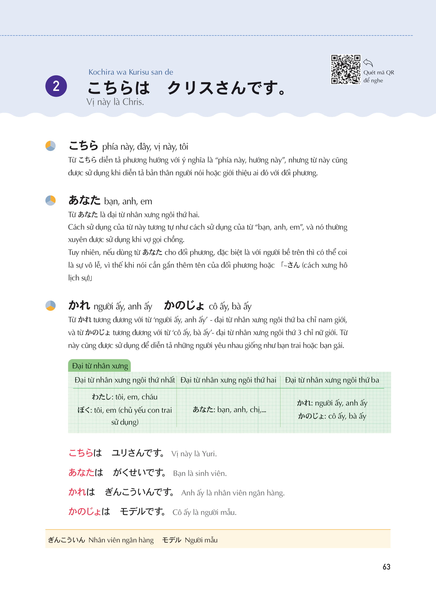 keep it up - tiếng nhật cấp tốc cho người mới bắt đầu - Ảnh 22