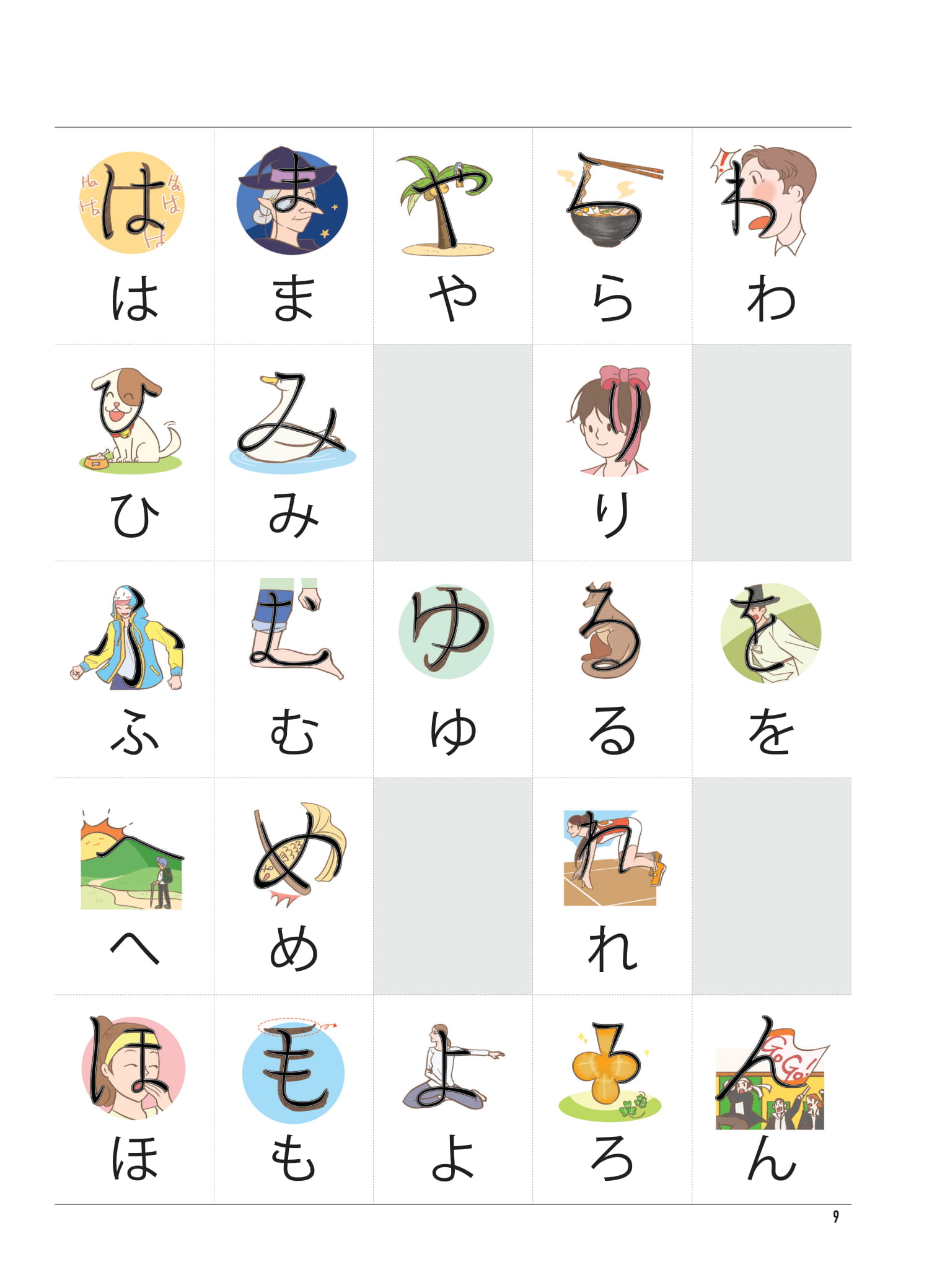 keep it up - tiếng nhật cấp tốc cho người mới bắt đầu - Ảnh 8