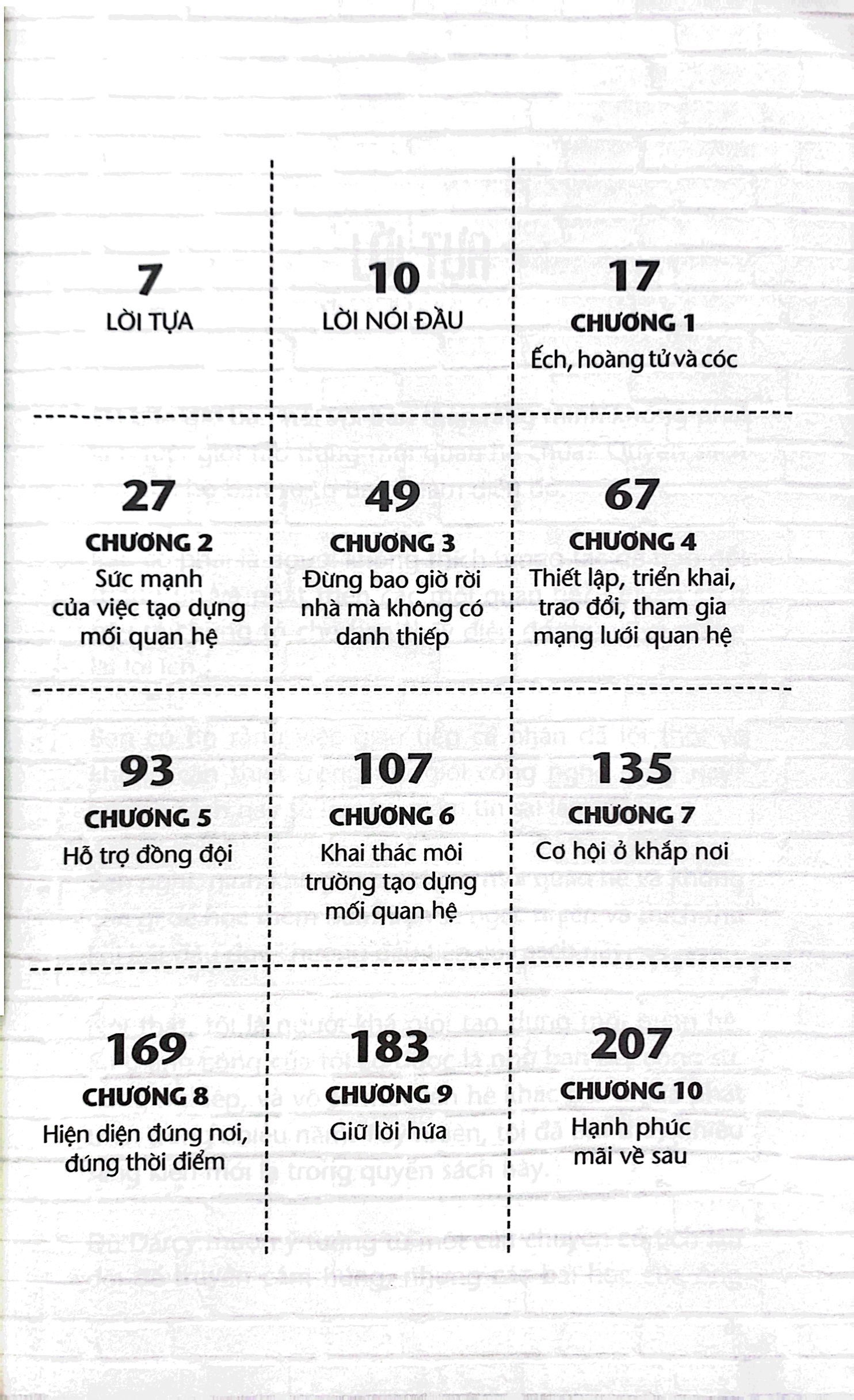 kết nối tích cực thay đổi cuộc sống - Ảnh 5