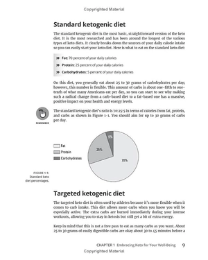 keto cookbook for dummies - Ảnh 20