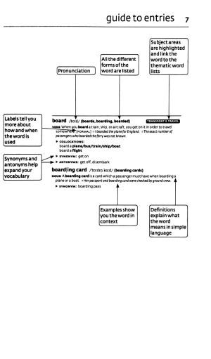 key words for cambridge english first - Ảnh 6