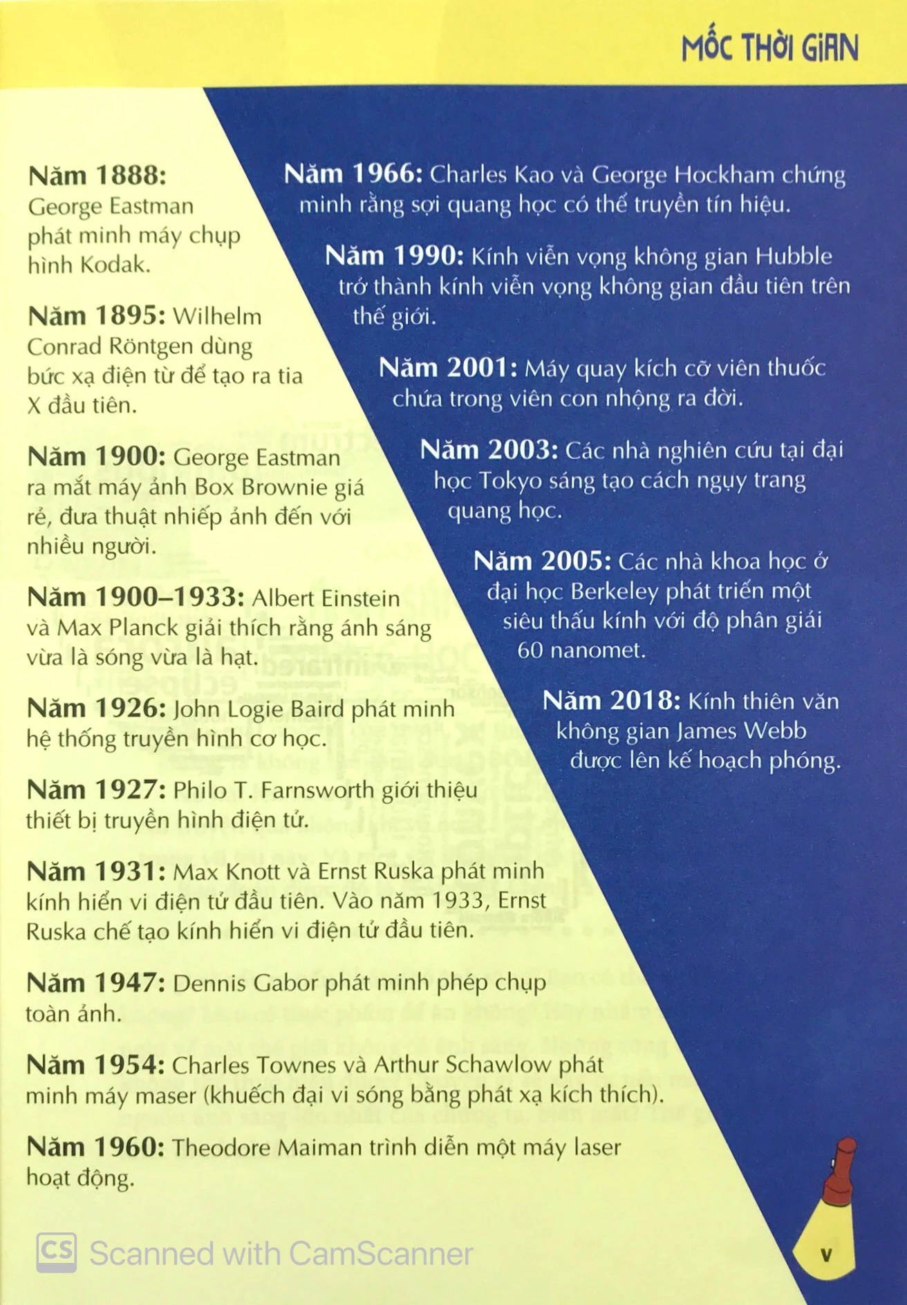 khám phá ánh sáng và quang học - cùng 25 dự án tuyệt vời - Ảnh 5