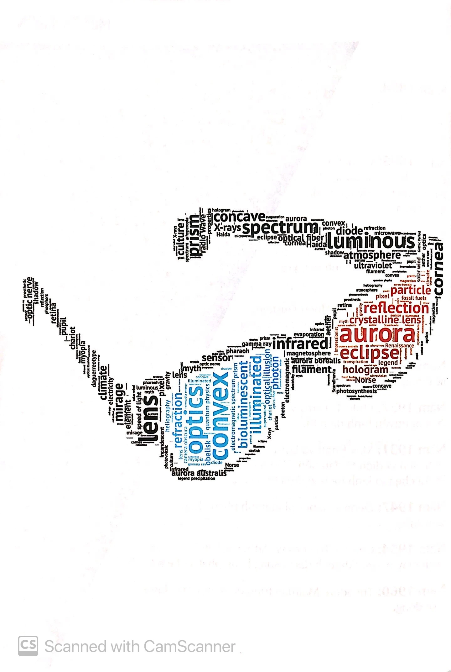 khám phá ánh sáng và quang học - cùng 25 dự án tuyệt vời - Ảnh 6