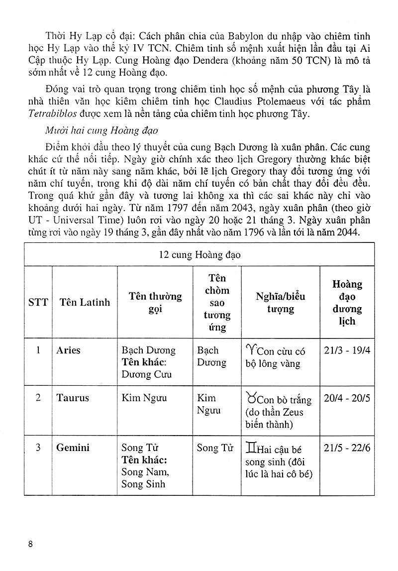 khám phá bí ẩn 12 cung hoàng đạo - Ảnh 5