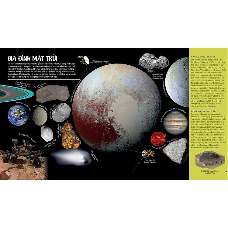 Khám Phá Bí Ẩn Không Gian - Ảnh 2