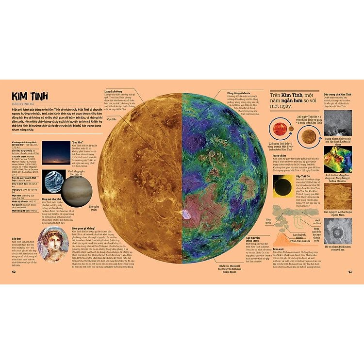 Khám Phá Bí Ẩn Không Gian - Ảnh 3