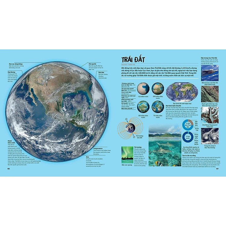 Khám Phá Bí Ẩn Không Gian - Ảnh 4