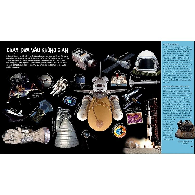 Khám Phá Bí Ẩn Không Gian - Ảnh 5