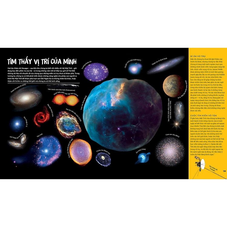 Khám Phá Bí Ẩn Không Gian - Ảnh 6
