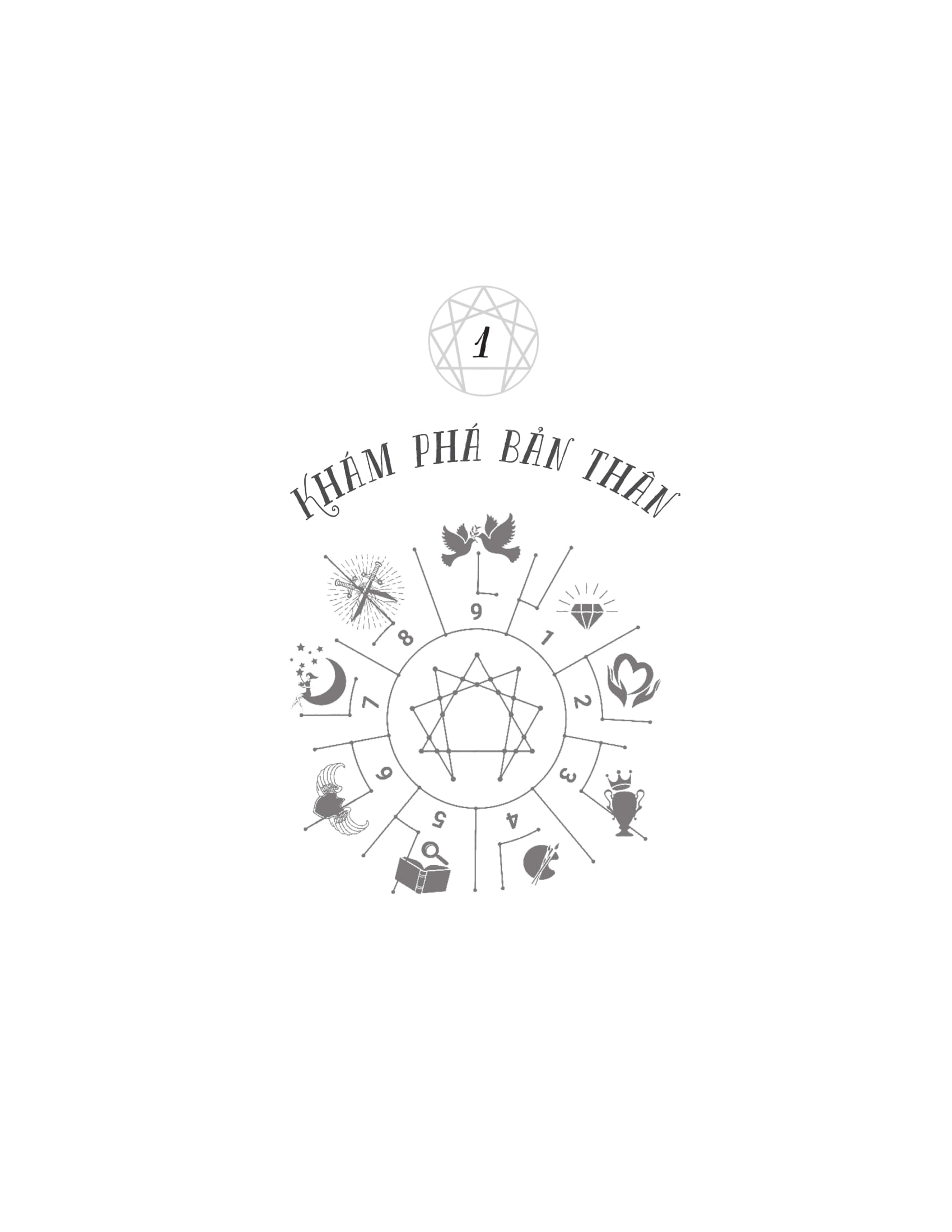 khám phá biểu đồ thấu cảm - Ảnh 10