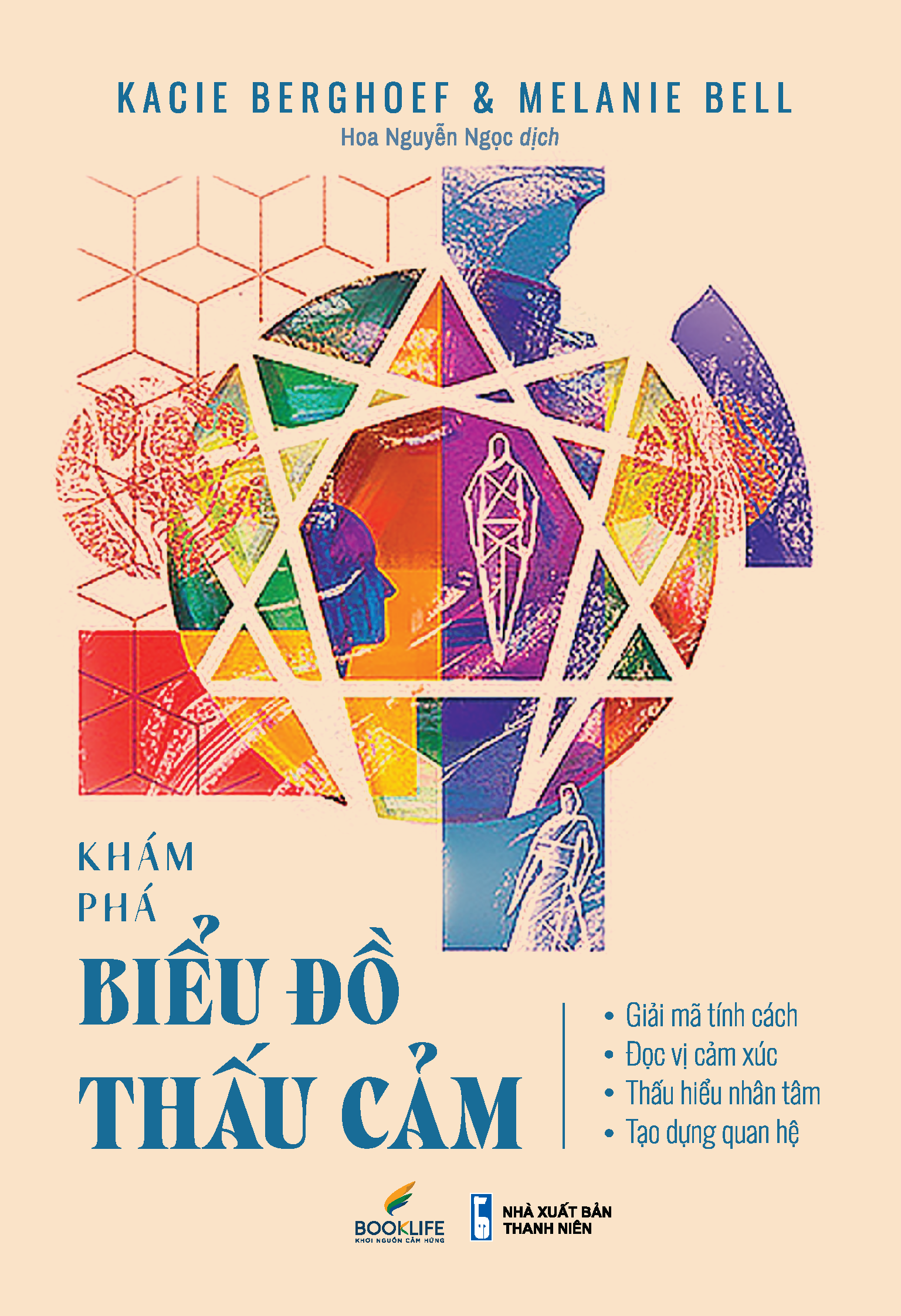 khám phá biểu đồ thấu cảm - Ảnh 2