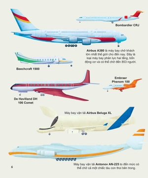 khám phá các phương tiện vận chuyển trên thế giới - máy bay và những phương tiện bay khác - Ảnh 3