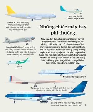 khám phá các phương tiện vận chuyển trên thế giới - máy bay và những phương tiện bay khác - Ảnh 4