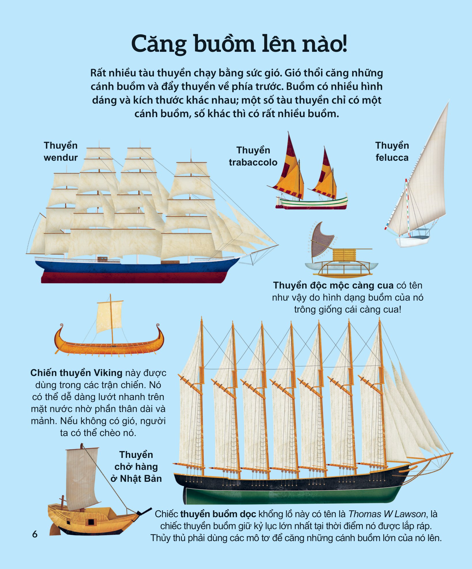 khám phá các phương tiện vận chuyển trên thế giới - tàu thuyền và những phương tiện nổi khác - Ảnh 3