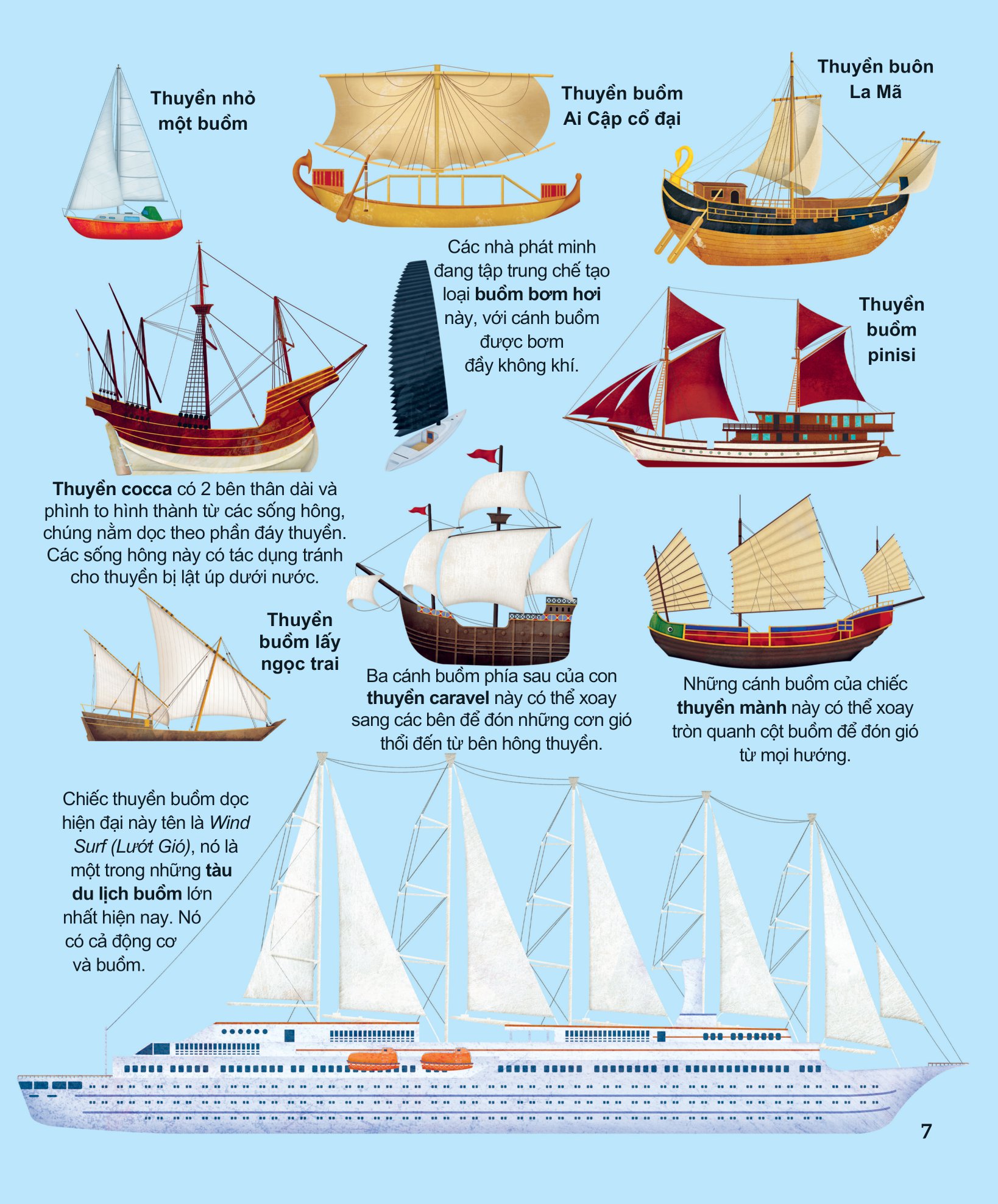 khám phá các phương tiện vận chuyển trên thế giới - tàu thuyền và những phương tiện nổi khác - Ảnh 4