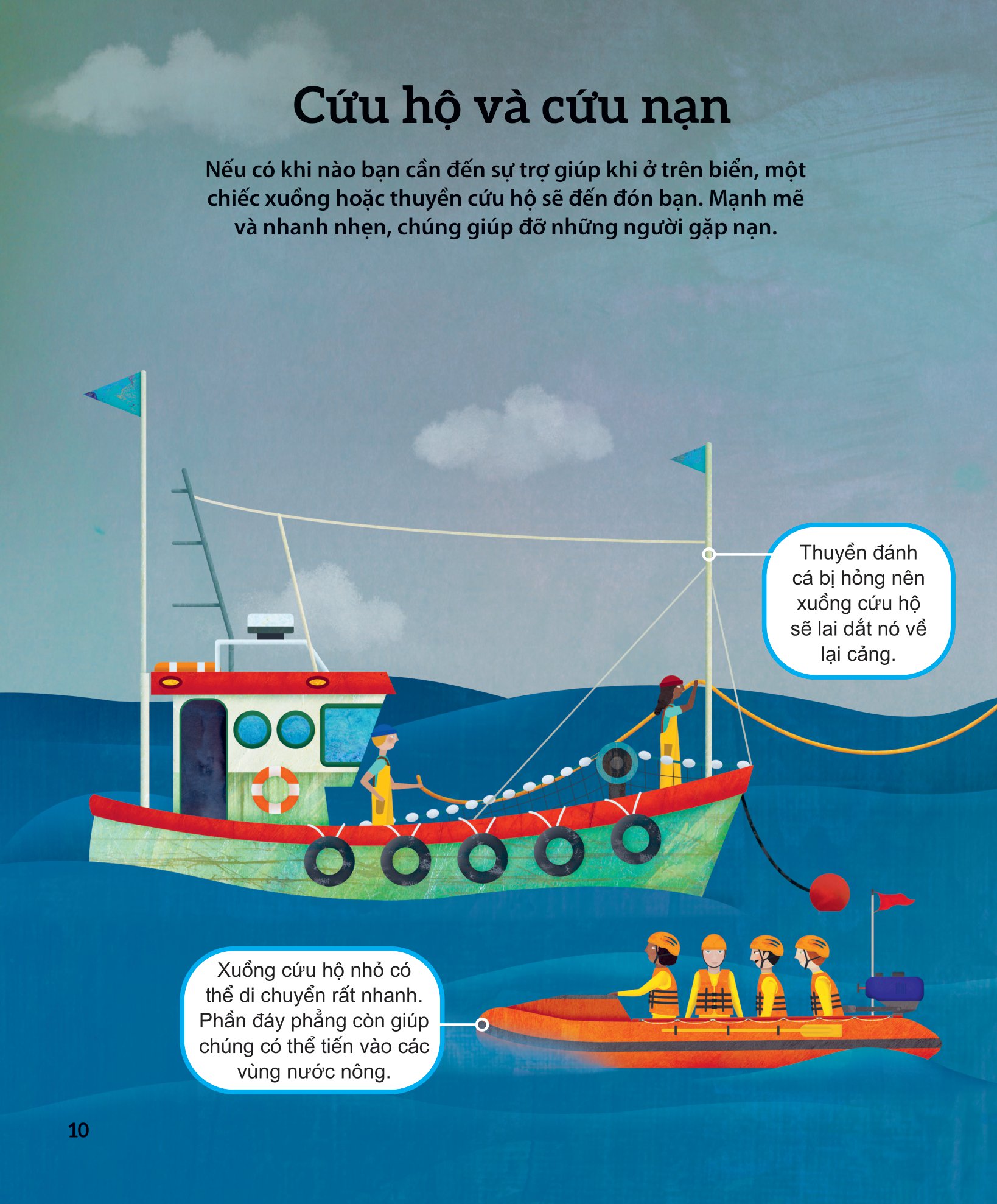 khám phá các phương tiện vận chuyển trên thế giới - tàu thuyền và những phương tiện nổi khác - Ảnh 7