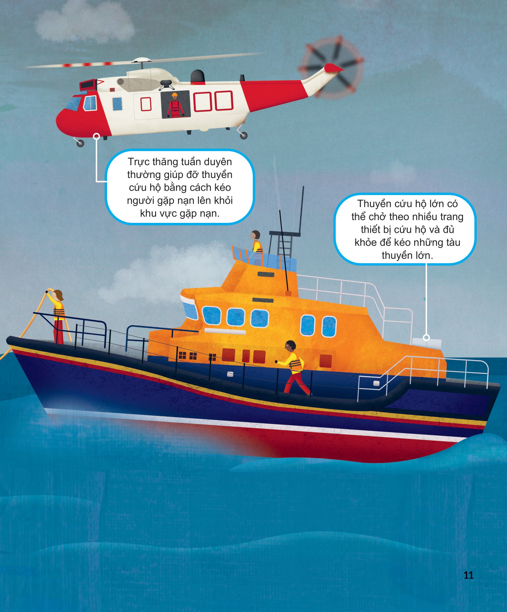 khám phá các phương tiện vận chuyển trên thế giới - tàu thuyền và những phương tiện nổi khác - Ảnh 8