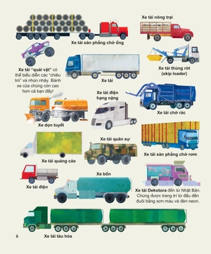 khám phá các phương tiện vận chuyển trên thế giới - xe tải và các loại phương tiện có bánh khác - Ảnh 3