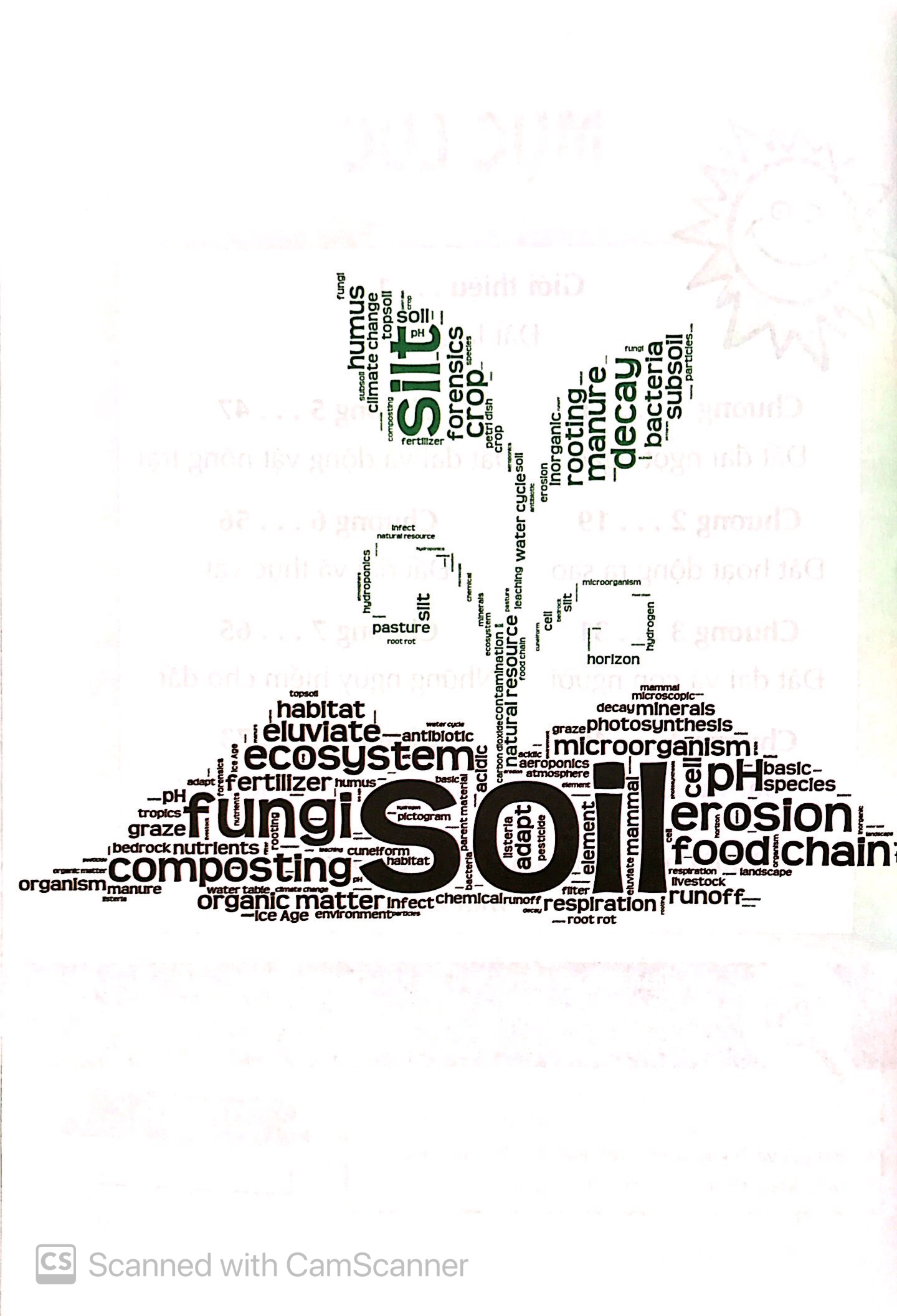 khám phá đất - cùng 25 dự án tuyệt vời - Ảnh 4