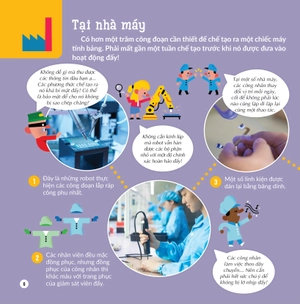 khám phá khoa học - thân thiện môi trường - có gì bên trong chiếc máy tính bảng của tớ nhỉ? - Ảnh 7