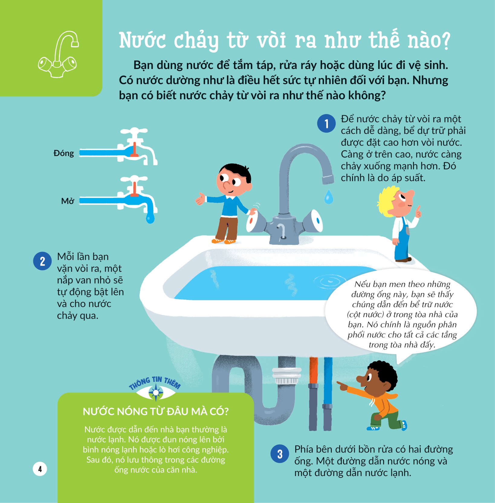 khám phá khoa học - thân thiện môi trường - nước tớ uống có từ đâu nhỉ? - Ảnh 4