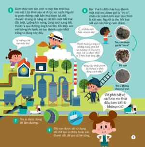 khám phá khoa học - thân thiện môi trường - rác thải ở trong thùng sẽ đi đâu? - Ảnh 8