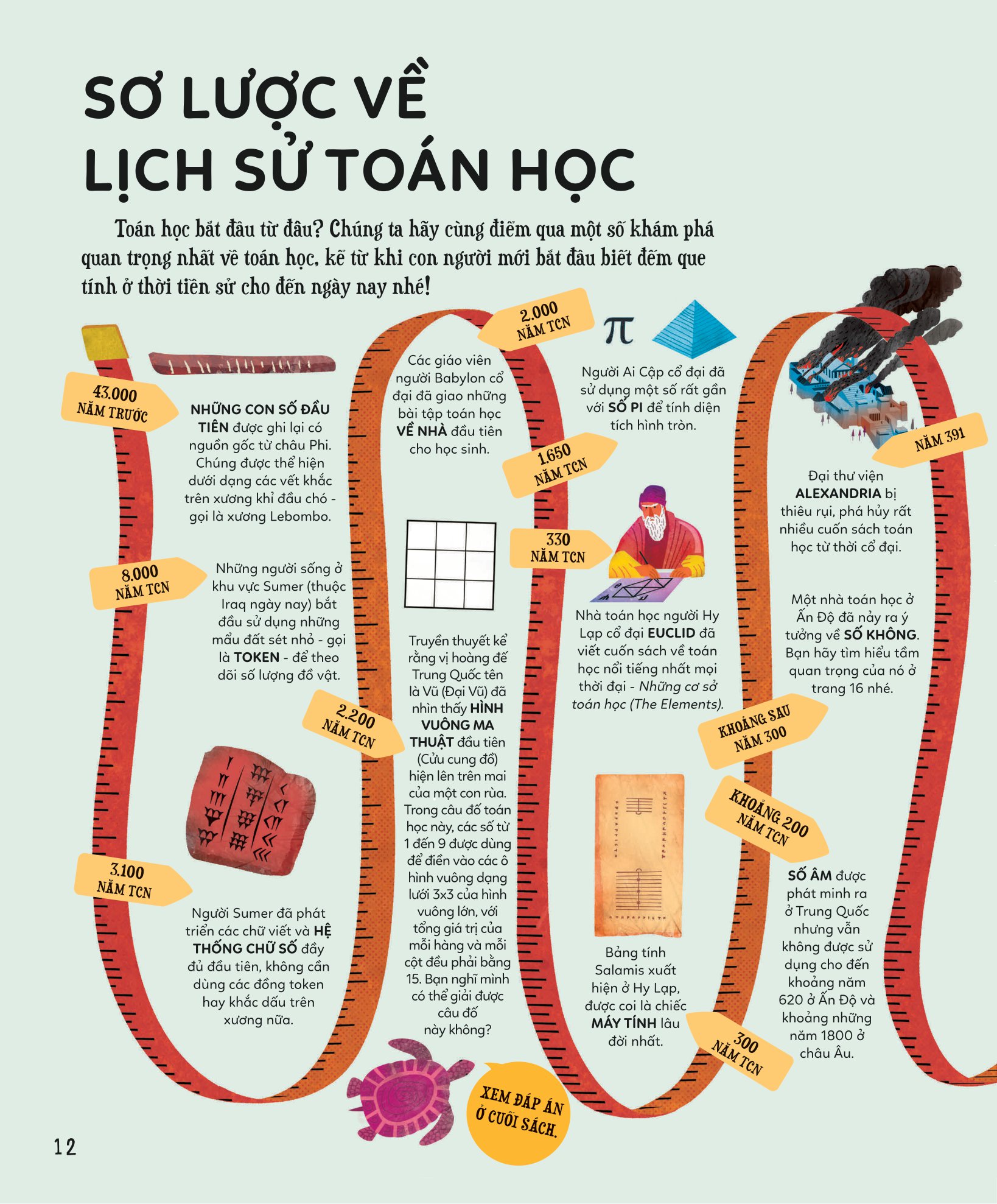 khám phá toán học thú vị quanh ta - Ảnh 10