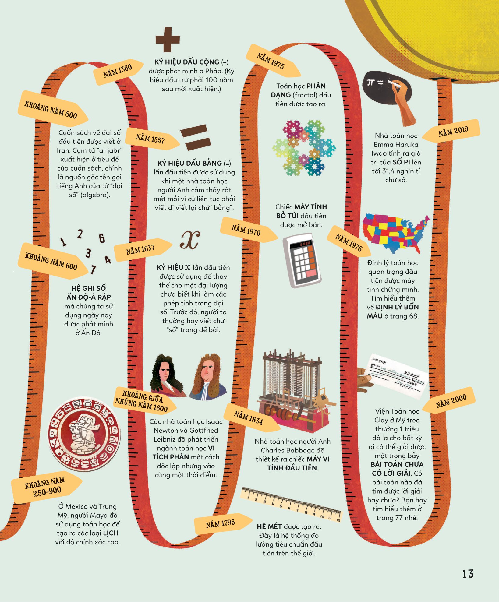 khám phá toán học thú vị quanh ta - Ảnh 11