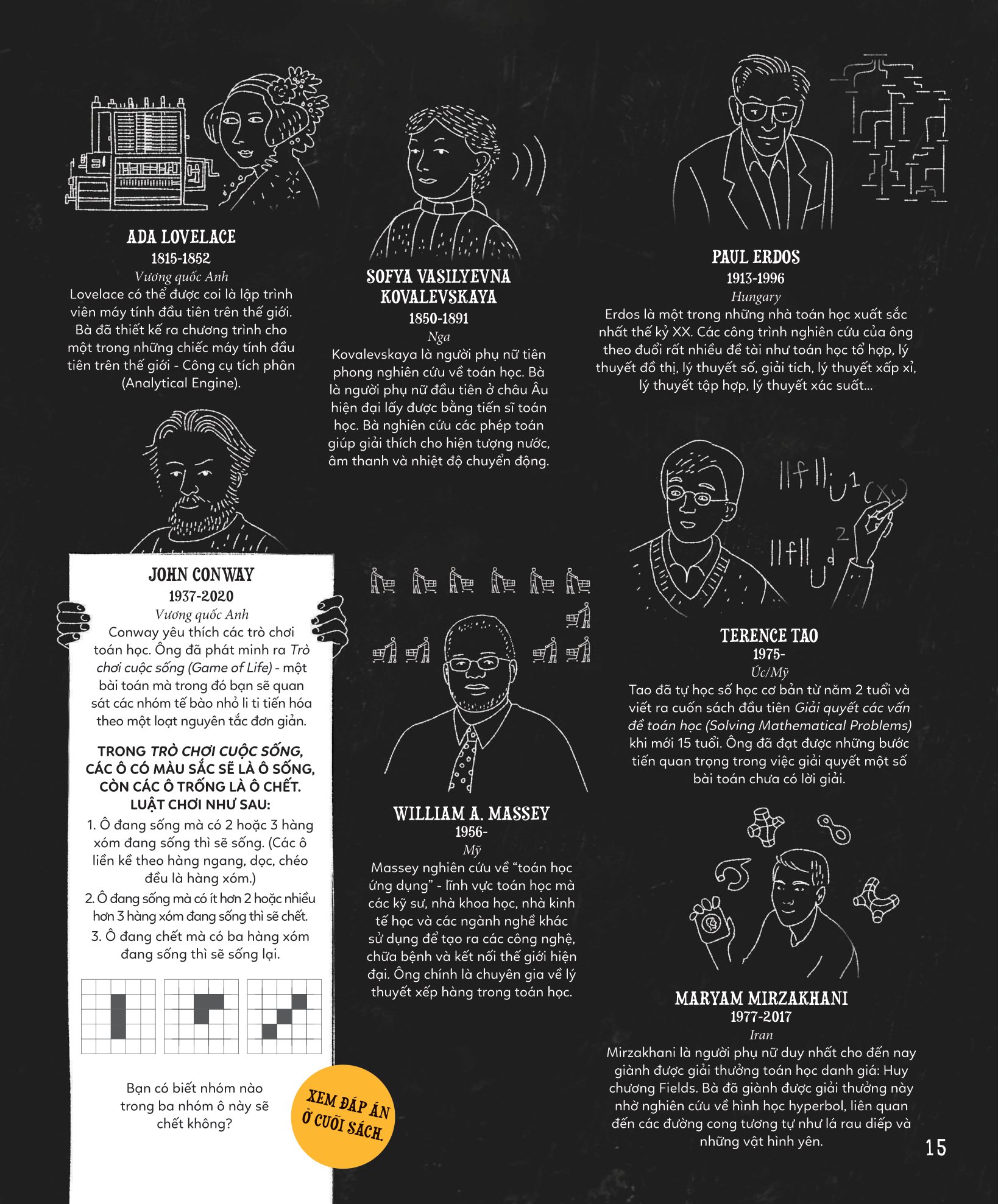 khám phá toán học thú vị quanh ta - Ảnh 13