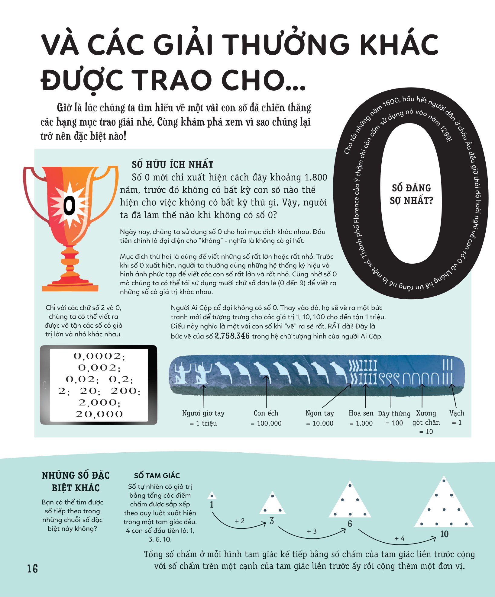 khám phá toán học thú vị quanh ta - Ảnh 14