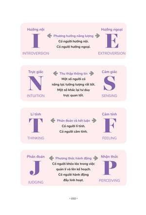 khám phá và chữa lành 16 kiểu tính cách qua mbti - Ảnh 20