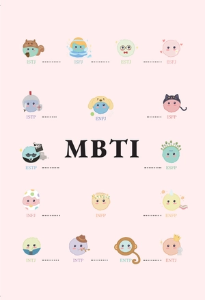 khám phá và chữa lành 16 kiểu tính cách qua mbti - Ảnh 5