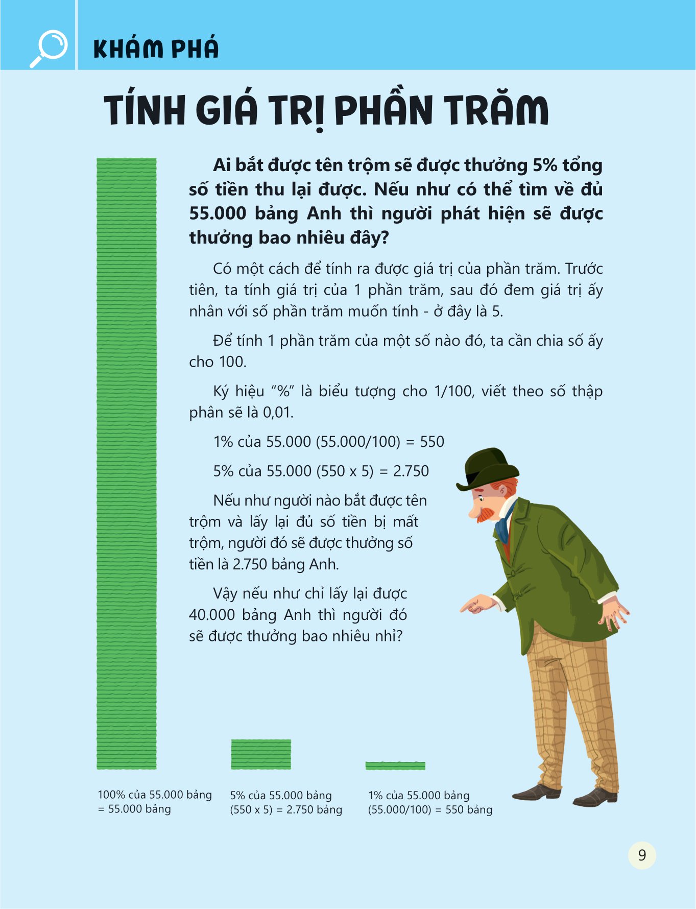 khám phá và thực hành steam qua tác phẩm kinh điển - 80 ngày vòng quanh thế giới - Ảnh 9