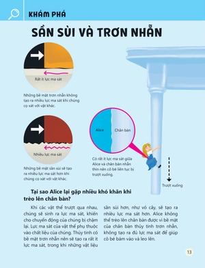 khám phá và thực hành steam qua tác phẩm kinh điển - alice ở xứ sở diệu kỳ - Ảnh 13