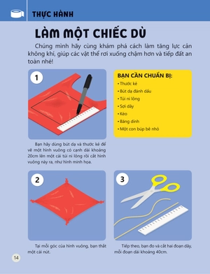 khám phá và thực hành steam qua tác phẩm kinh điển - alice ở xứ sở diệu kỳ - Ảnh 14