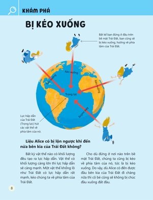 khám phá và thực hành steam qua tác phẩm kinh điển - alice ở xứ sở diệu kỳ - Ảnh 8