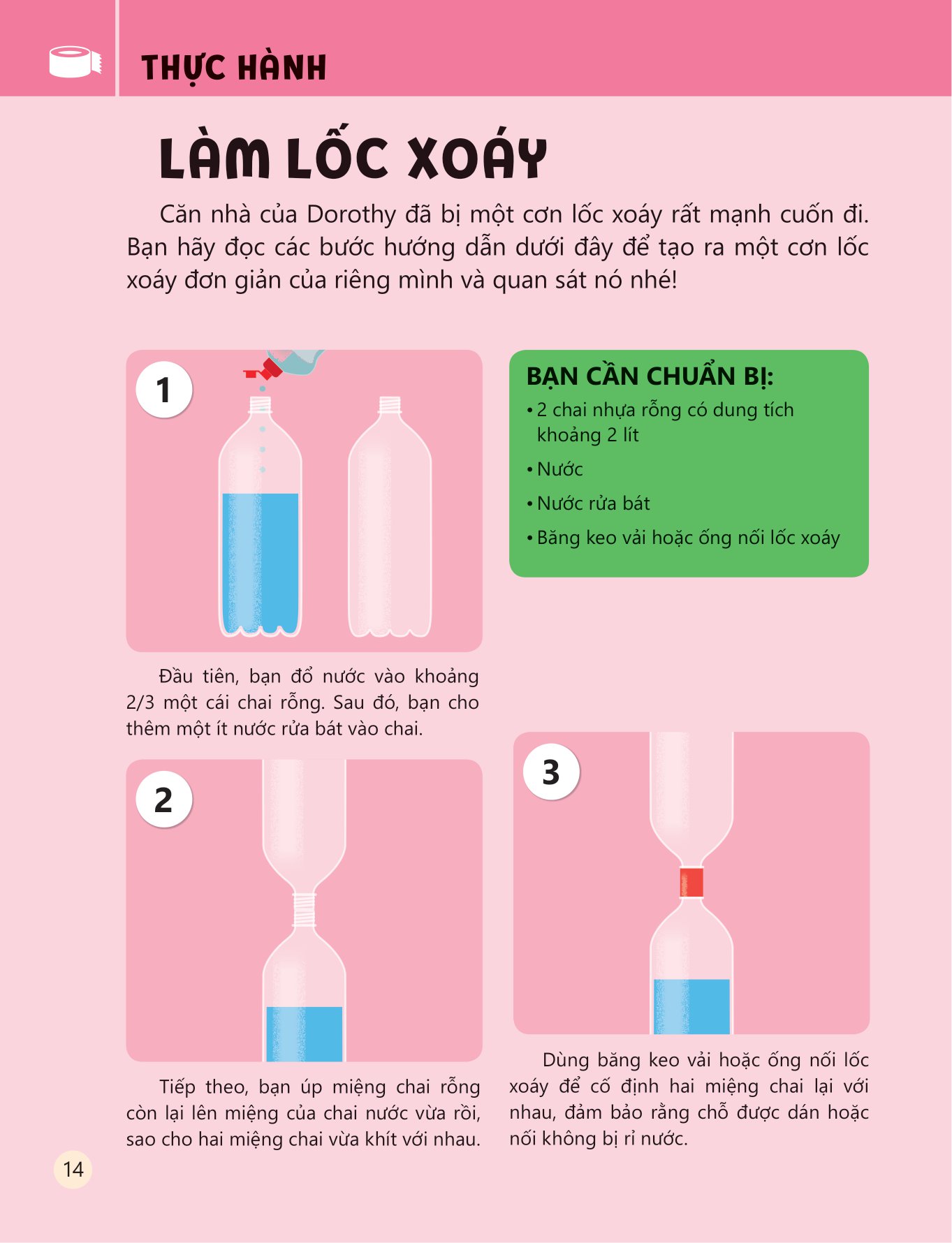 khám phá và thực hành steam qua tác phẩm kinh điển - phù thủy xứ oz - Ảnh 14