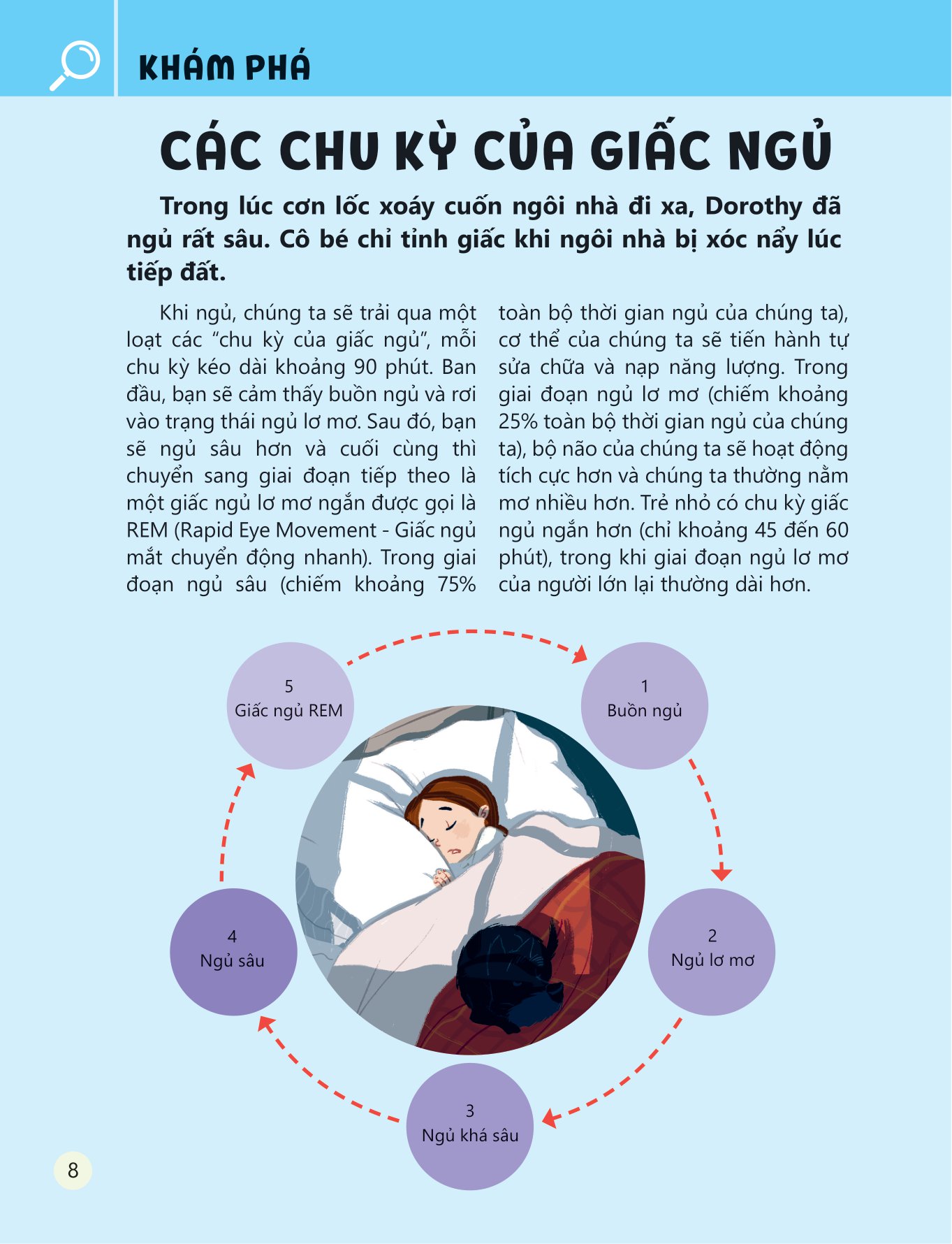 khám phá và thực hành steam qua tác phẩm kinh điển - phù thủy xứ oz - Ảnh 8