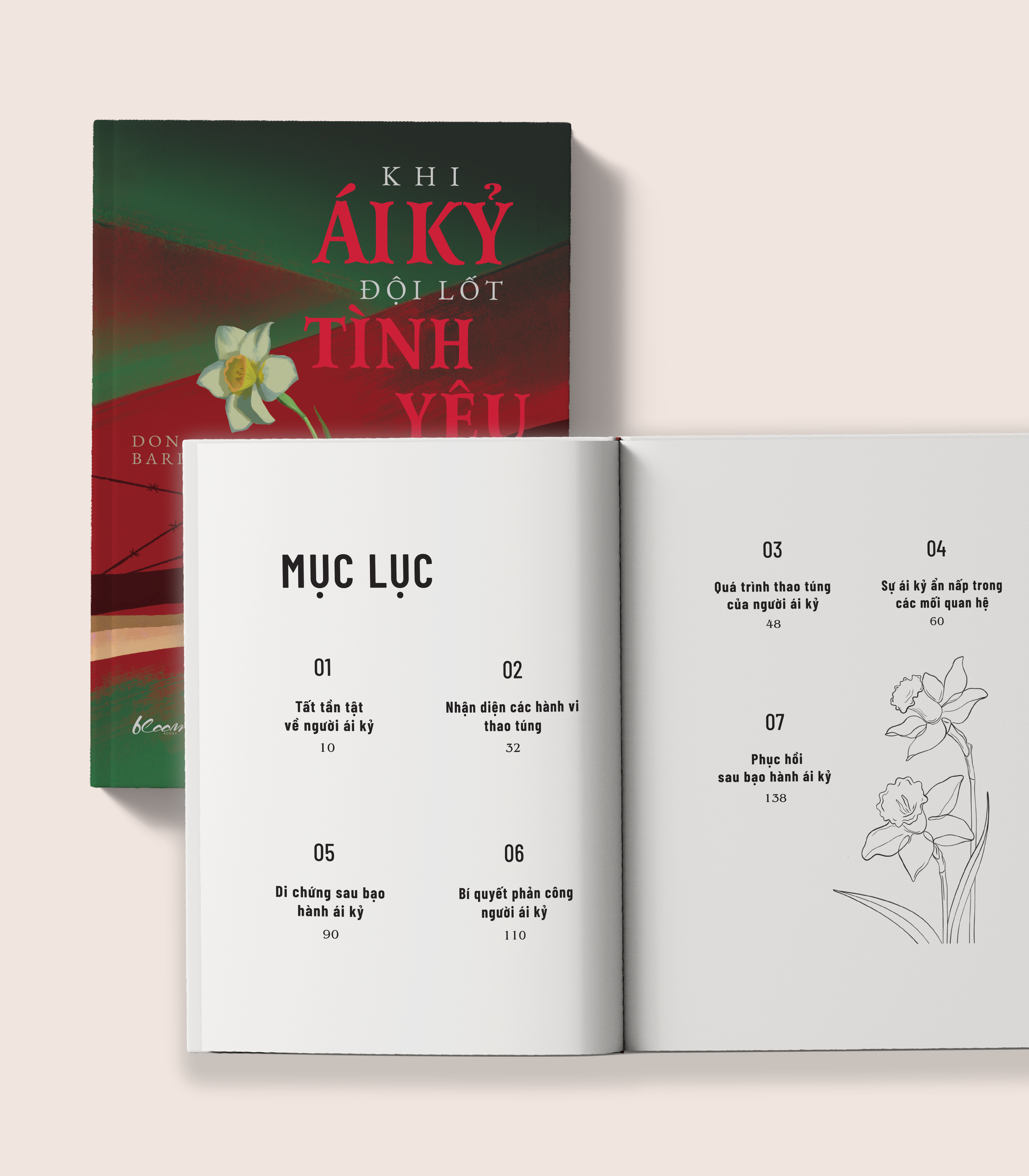 Khi Ái Kỷ Đội Lốt Tình Yêu - Nhận Diện Thao Túng Tâm Lý Và Thiết Lập Ranh Giới An Toàn - Ảnh 5