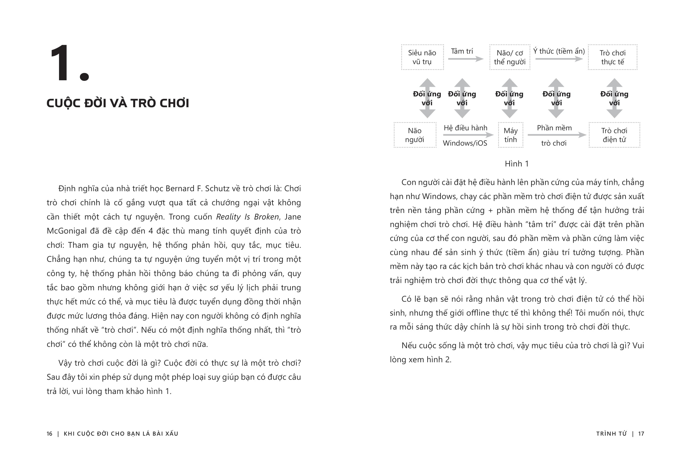 Khi Cuộc Đời Cho Bạn Lá Bài Xấu - Áp Dụng Tư Duy Trò Chơi Vào Cuộc Sống Để Trở Thành Người “Thắng Đời 1-0” - Ảnh 14